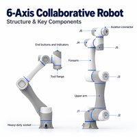 Bras robotique collaboratif Cobot multi-articulations pour la collaboration humain-machine, avec effector final et préhenseur pour les lignes d'assemblage, d'inspection et de manutention