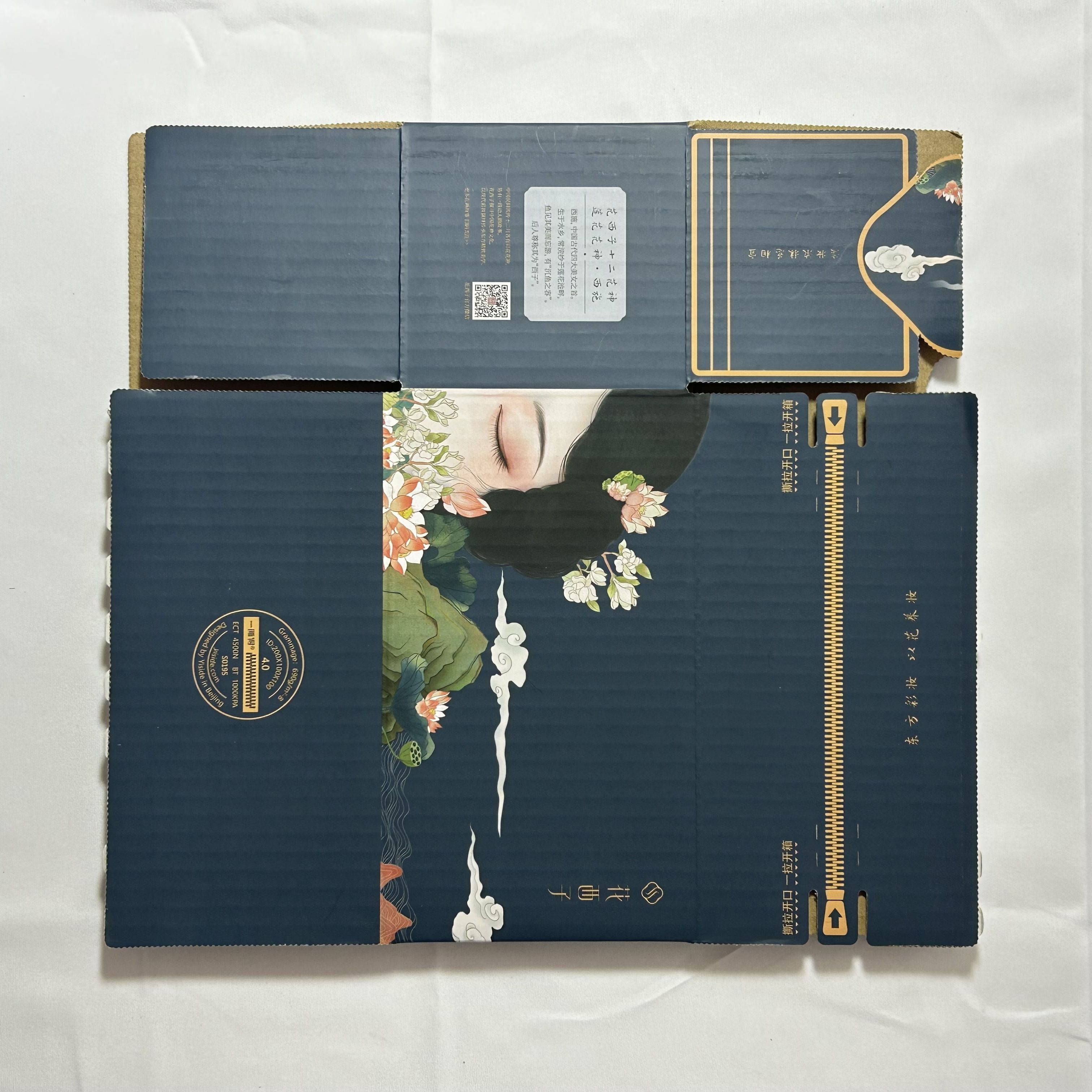 CMYK + แพนโตน