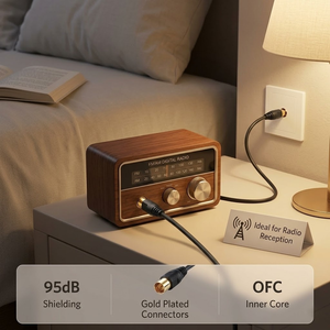Câble <span class=keywords><strong>coaxial</strong></span> TV flexible en PVC 95 dB, double blindage, fil d'antenne OFC, câble <span class=keywords><strong>coaxial</strong></span> <span class=keywords><strong>numérique</strong></span> plaqué or pour Smart TV et radio - Product Image 2