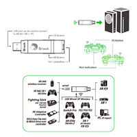 Adaptador Convertidor de Controlador Brook Wingman XB3 para Xbox One para Xbox Series X | Consola S para Xbox One, Consola para PC