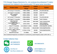 Multiplexeur IP 4 en 1, Scrambler DVB, Canal TV, Multiplexeur, Cryptage pour Système de Diffusion Sans Fil, Applications de Signal Chiffré
