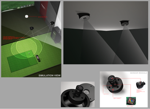 Hanaro Vision Plus 3S 3D Full HD (Mô Phỏng Chơi Gôn Màn Hình) Dụng Cụ Máy Thể Thao Bền Lâu Cho Mọi Người - Product Image 5