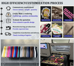 0034Dropshipping <span class=keywords><strong>stampa</strong></span> personalizzata <span class=keywords><strong>su</strong></span> richiesta t-shirt <span class=keywords><strong>stampa</strong></span> palestra Sport Tshirt <span class=keywords><strong>abbigliamento</strong></span> - Product Image 5