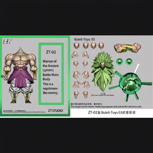 Spedizione Giugno - Preordine ZT Studio Broly 24CM Guerriero Antico Verde Giallo Capelli Lunghi <span class=keywords><strong>Anime</strong></span> Action Figure da Collezione in PVC - Product Image 5