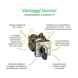 Schneider Electric K1H013L - Neuf - Product Image 1