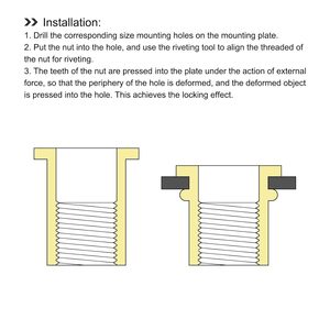 Écrou à sertir à extrémité fermée ronde M4 M6 M8, tête plate, fixation pour meubles, taille personnalisée OEM ODM - Product Image 5