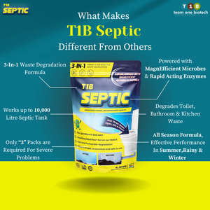 Bacterias en Polvo con Enzimas Naturales para Tanques Sépticos T1B - Product Image 3