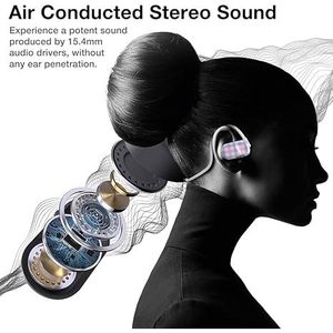 UU000155 Auricolari Sportivi Wireless Bluetooth Open-Ear con Doppio Microfono e Conduzione Aerea Reale Compatibili - Product Image 5
