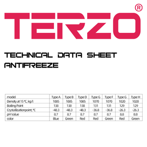 Fluido refrigerante a lunga durata 4L sfuso glicole etilenico <span class=keywords><strong>liquido</strong></span> materia prima per auto e camion - Product Image 3