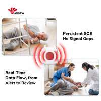 Bracelet connecté IoT d'urgence avec balise de relais BLE 6.0, localisateur personnel iBeacon programmable, étanche IP67, traqueur Bluetooth avec bouton SOS