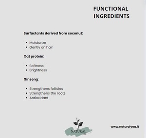 แชมพูสมุนไพรวีแกนธรรมชาติคุณภาพสูง ป้องกันรังแคและผมร่วง ปราศจากซัลเฟต (ฉลากส่วนตัว) - Product Image 2