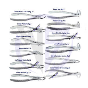 Fórceps de Extracción Dental Quirúrgica de Acero Inoxidable 2026 de Último Diseño, Fig. Alicates 33 para Extracción de Dientes Inferiores, Marca Wenquar Dental - Product Image 2