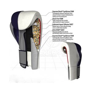 2023 SILVER SEA SPORTS Guantes de boxeo ligeros de cuero de alta calidad profesional Logotipo personalizado Artes marciales transpirables - Product Image 5