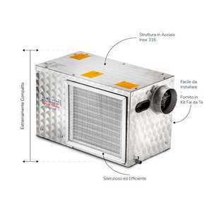 Thermowell sistema di condizionamento dell'aria marino autonomo compatto ad alta efficienza 220 V AC sistema di raffreddamento IZY09 9000btu - Product Image 2