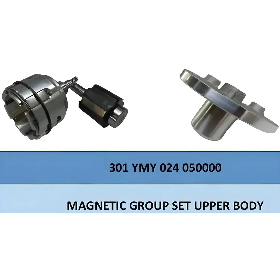 ค่าเริ่มต้น