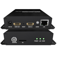 Mini encodeur vidéo IP HD H.264 H.265 SRT IPTV avec enregistrement pour plateforme de diffusion en direct