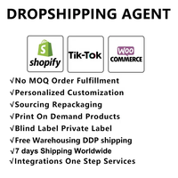 Agent Taobao Agentreps Agent Privé en Chine Service de Fulfillment Shopify Agent d'Achat Dropshipping