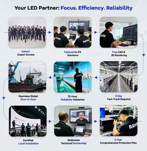 RAYBO Yüksek Çözünürlüklü 4k 8k İç Mekan Spor Barı Hd LED Video Duvarı COB P0.9 LED Ekran İnce Piksel Aralıklı LED Ekran - Product Image 5