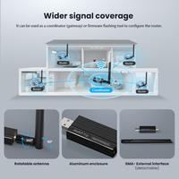 AVATTO Clé USB Multi-Protocoles Zigbee 3.0 Thread Bluetooth 5.2 avec Antenne Externe 5dBi en Aluminium pour Domotique