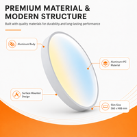 Garantie 5 ans, 110W, 1800K à 12000K, 50lm par W, CRI97, UGR19, IP20, panneau LED en aluminium PC SMD2835 dimmable pour bureau et bâtiment