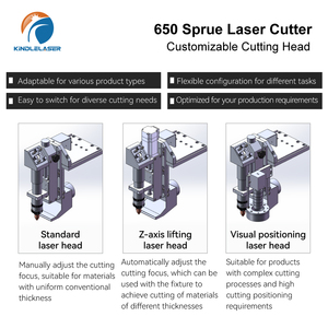Machine de découpe automatique au laser CO2 CNC pour acrylique AI/<span class=keywords><strong>PLT</strong></span> personnalisable, améliore l'efficacité de la production, qualité des bords - Product Image 3