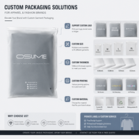 Emballage avec logo personnalisé conception poly emballage en plastique sac givré à fermeture éclair pour vêtements vêtements de marque entreprises