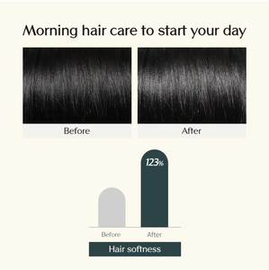 TREECELL Midnight Forest Night Collagen Shampoo 95ML Recarga profesional a base de aceite Hidratante Cuidado del cabello para cabello dañado - Product Image 5