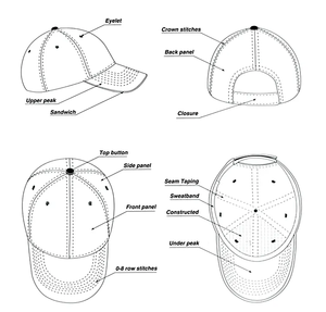 Vente en gros de casquette de baseball avec logo personnalisé brodé 5 panneaux en maille de polyester de haute qualité style sportif pour hommes et femmes - Product Image 5