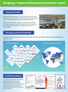 Estación de llenado de cilindros eléctricos con módulo 4G fácil de operar máquina de llenado de botellas de gas LPG - Product Image 5