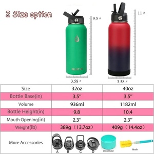 กระติกน้ำสแตนเลสสุญญากาศ SilverJet ขนาด 16, 20, 32, 40 ออนซ์ พร้อมฝาปิดแบบหลอดดูด สำหรับเดินทาง ท่องเที่ยว ใช้ในบ้าน - Product Image 5