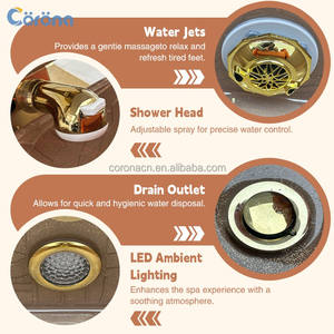 Sillón de Pedicura de Masaje con Hidromasaje Eléctrico Reclinable de Color Personalizado Profesional de Lujo para Salón de Belleza - Product Image 6