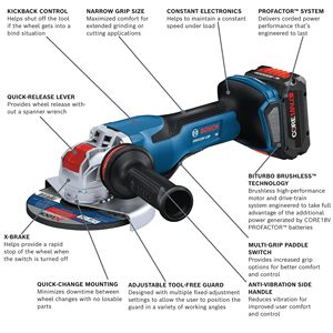 Amoladora Angular Profesional de 18V X-LOCK de 5-6 Pulgadas con Interruptor de Palanca, Motor sin Escobillas de Alta Potencia de 8 Ah y Interruptor Deslizante para Pulido - Product Image 5