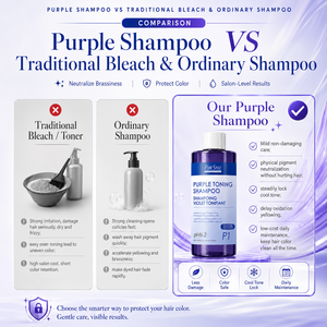 Purestyle Champú Morado Antiamarillo Personalizado al por Mayor, Champú Depurativo <span class=keywords><strong>para</strong></span> Cabello Rubio, Decolorado y Gris - Marca Privada - Product Image 4