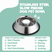 Gamelles automatiques portables en acier inoxydable pour chiens et chats, anti-dérapantes, étanches, avec impression personnalisée – Meilleures ventes 2025