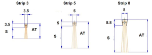 Fabricant expert de brosses à bandes de longueur, largeur et matériau personnalisés avec fonction anti-parasites - Product Image 4