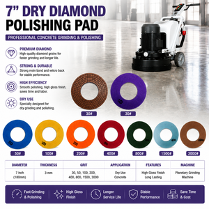 Disque de polissage diamanté de 7 pouces (180 mm) pour le meulage et le polissage des surfaces en béton, machine de meulage planétaire - Product Image 3