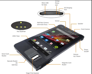 Datamini janunati công nghệ cao đầu đọc thẻ sinh trắc học Giao diện USB cảm biến quang học Máy quét vân tay giao diện truyền thông RFID - Product Image 1