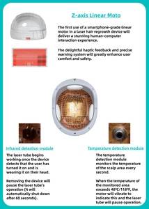 Intelligent Recognition Anti-<strong>hair</strong> Loss Helmet with Oil Control and Mite <strong>Removal</strong>; 380 Diode; Fully Customizable - Product Image 5