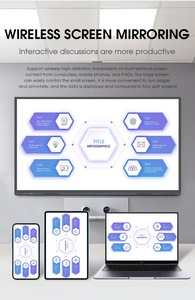 Chất lượng 4K tương tác thông minh Bảng điều khiển hiển thị 65 inch LCD cảm ứng gương lớp học bảng tương tác <span class=keywords><strong>Android</strong></span> 14.0 OS 20-40 cảm ứng - Product Image 4