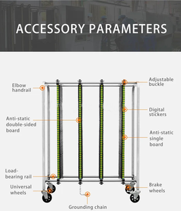 <strong>SMT</strong> ESD Magazine Rack for PCB <strong>Storage</strong> <strong>SMT</strong> Antistatic ESD Magazine Rack PCB Anti Static PCB <strong>Storage</strong> Cart - Product Image 6