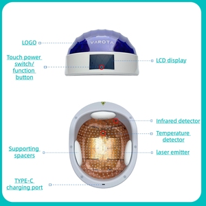 Intelligent Recognition Anti-<strong>hair</strong> Loss Helmet with Oil Control and Mite <strong>Removal</strong>; 380 Diode; Fully Customizable - Product Image 4