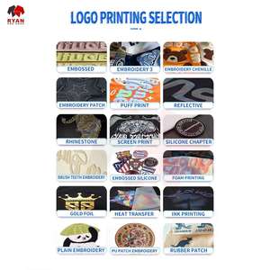 Veste polaire d'hiver décontractée Vêtements de mode Conception et impression de logo personnalisés - Product Image 6