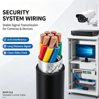 RVVP CCA Abgeschirmtes Signalkabel Kupfer-Aluminium-Verbunddraht GB IEC Standard Steuerungs-Installationskabel