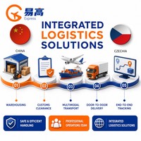 Transport de marchandises FBA vers l'entrepôt local au Canada pour les pièces détachées de machines automobiles, transitaire Chine-Canada
