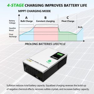 140A MPPT năng lượng mặt trời CHARGE <span class=keywords><strong>CONTROLLER</strong></span> 48V battery Regulator max 500V năng lượng lưu trữ <span class=keywords><strong>LCD</strong></span> PV ngập li người dùng 140A Đánh giá hiện tại - Product Image 6