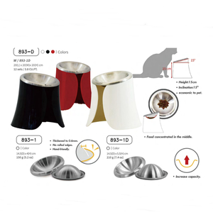 BOL DE REMPLACEMENT EN ACIER INOXYDABLE POUR CHATS - Product Image 2