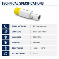 Conector Circular Push-Pull Serie P de BEXKOM, 4 Pines, Receptáculo Fijo Azul, Latón Chapado en Oro, Grado Médico, Bajo Costo