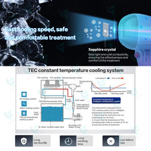 Épilation au laser diode professionnel 808 nm, 3 longueurs d'onde 755 nm 808 nm 1064 nm, utilisation en salon, <span class=keywords><strong>machine</strong></span> d'épilation au laser diode approuvée CE - Product Image 4