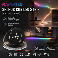 UL ETL 24V SPI RGB COB LED-Streifenlicht Hochdichte COB-Streifen Flexibles Adressierbares LED-Band für Inneneinrichtung