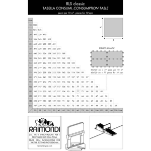 Rls HD 2mm đến 12mm Miếng đệm gói 250 miếng san lấp mặt bằng yếu tố phụ kiện gạch - Product Image 6